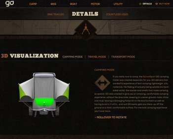 SylvanSport Website