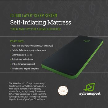 CloudLayer Camp Mattress features